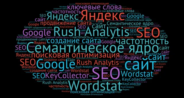 Составление семантического ядра с помощью сервиса Rush Analytics