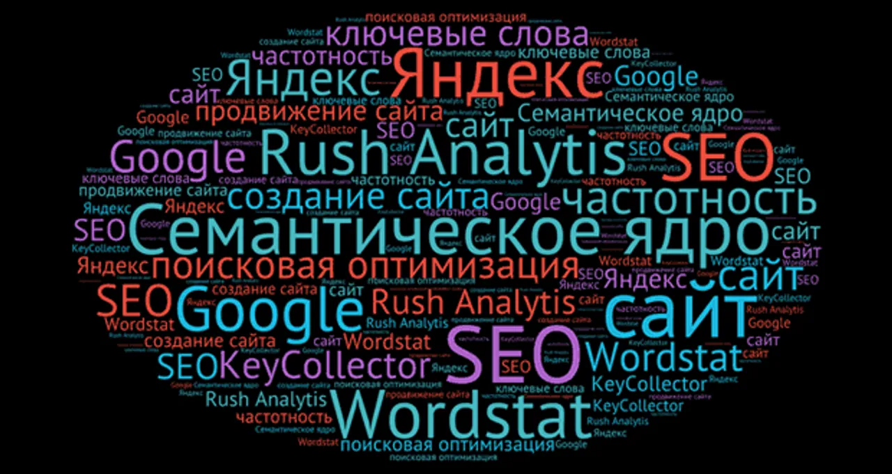 Составление семантического ядра с помощью сервиса Rush Analytics