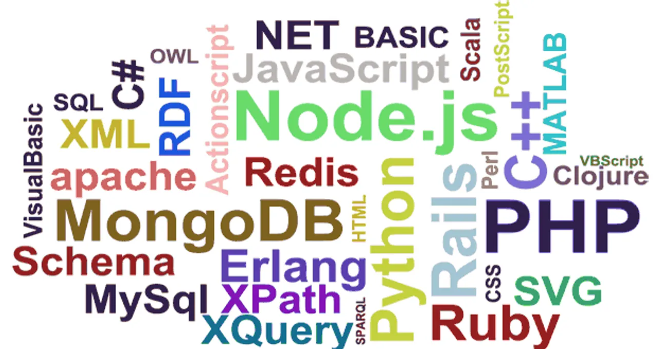 Языки веб-программирования - какой выбрать?