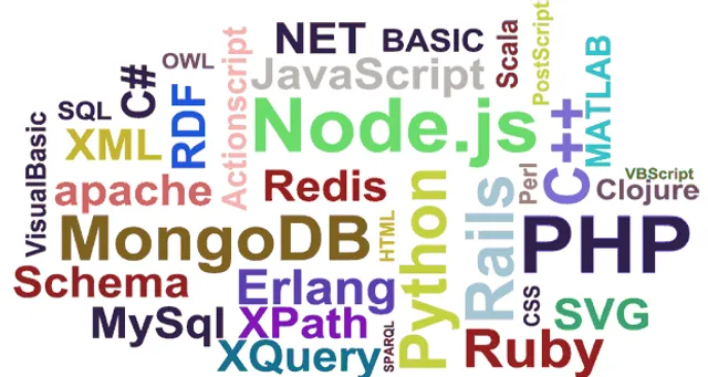 Языки веб-программирования - какой выбрать?